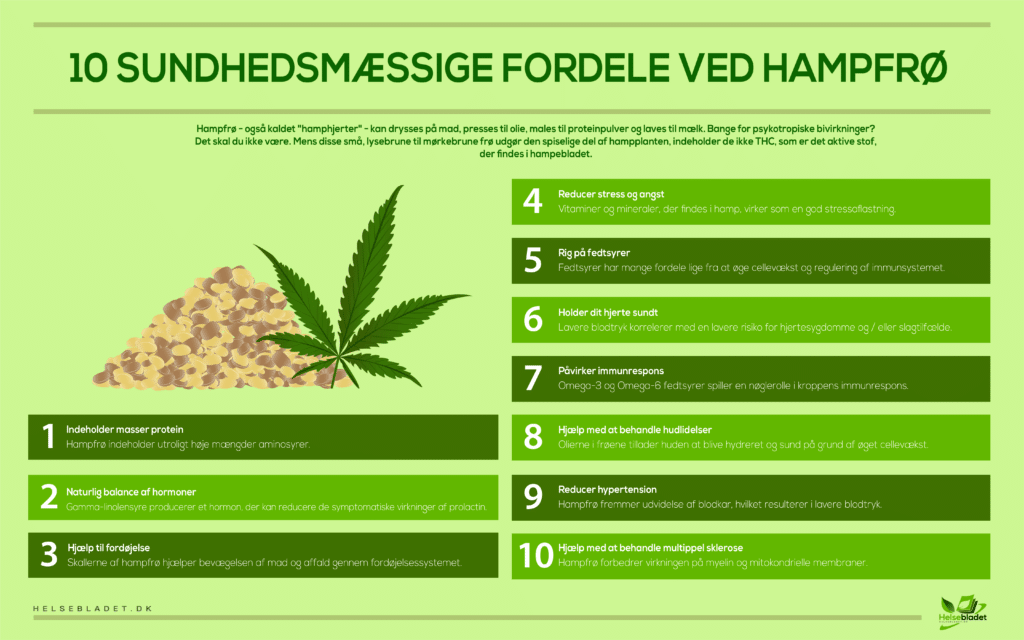 10 sundhedsmæssige fordele ved hampfrø
