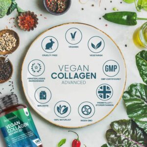 Hvad er kollagen-tilskud? Infografik om vegansk kollagen